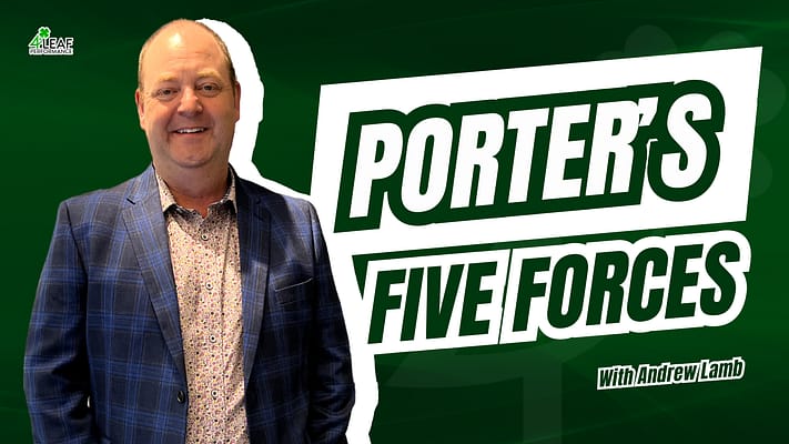 image with text "Porter's Five Forces"