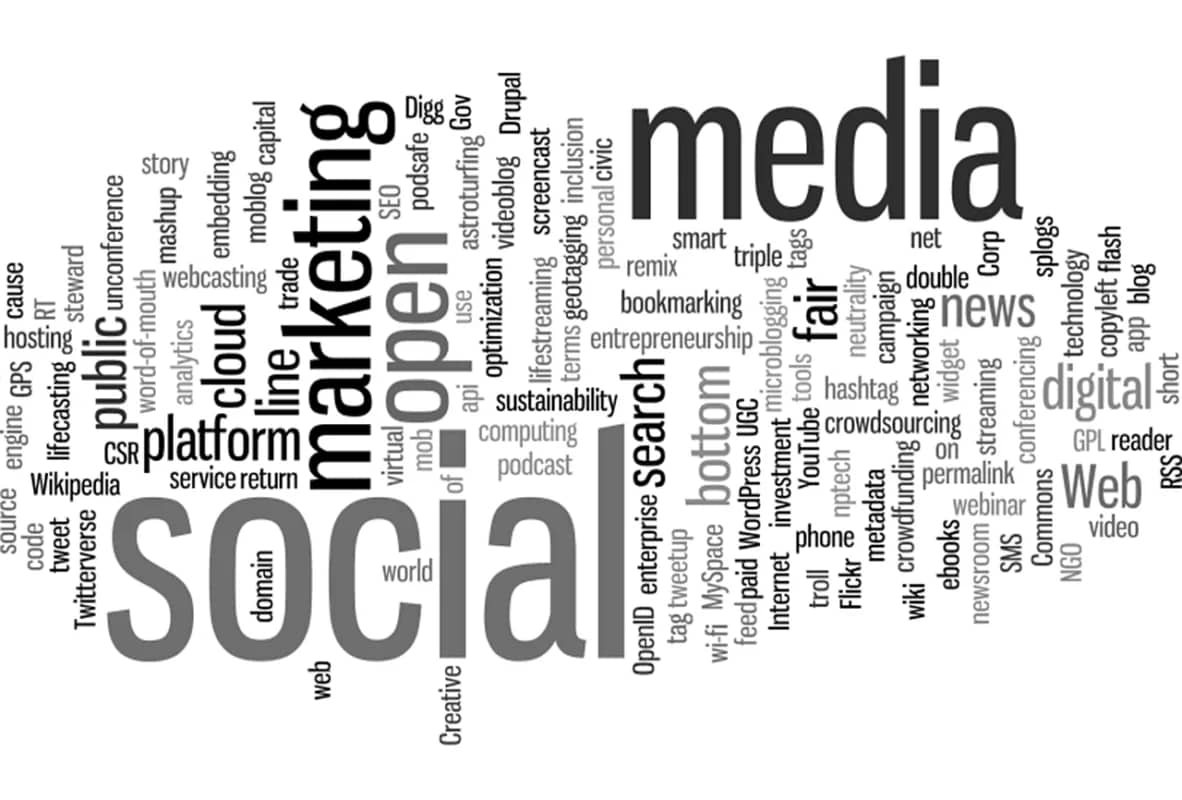 a word cloud, one of the ways to help analyze market trends